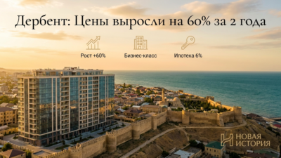 Купить квартиру в Дербенте в ипотеку: банки, ставки и условия одобрения